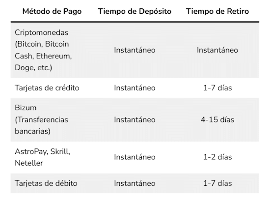 La-mejor-experiencia-de-casino-móvil-4